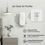 Plug & Breathe Ion Clear Air Purifier