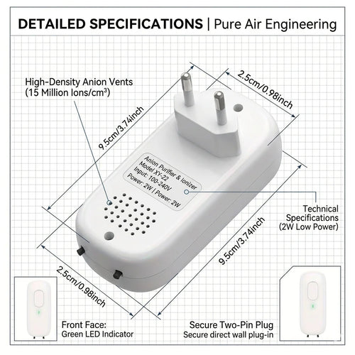 Plug & Breathe Ion Clear Air Purifier